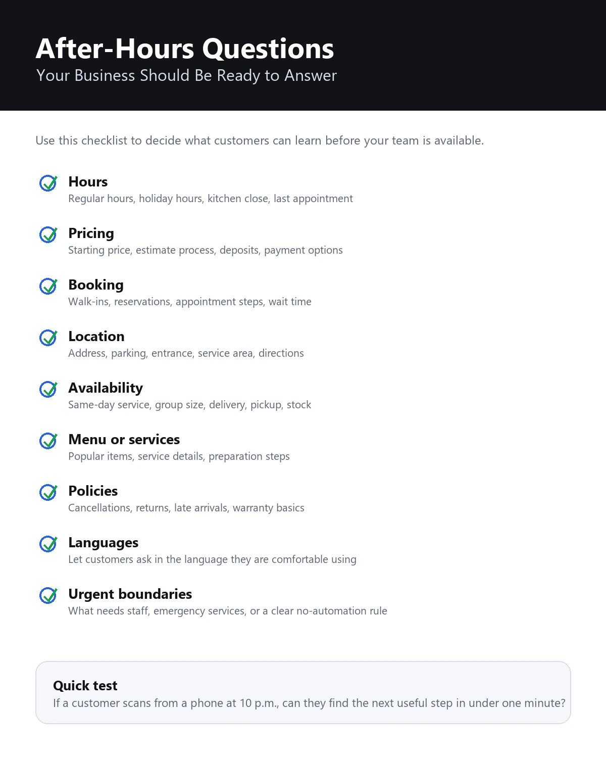 Checklist of after-hours questions a small business should be ready to answer, including hours, pricing, booking, location, policies, languages, and urgent boundaries.