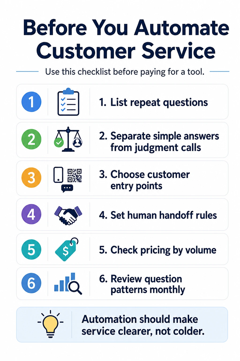 Checklist titled Before You Automate Customer Service with six steps for small businesses evaluating customer service automation.