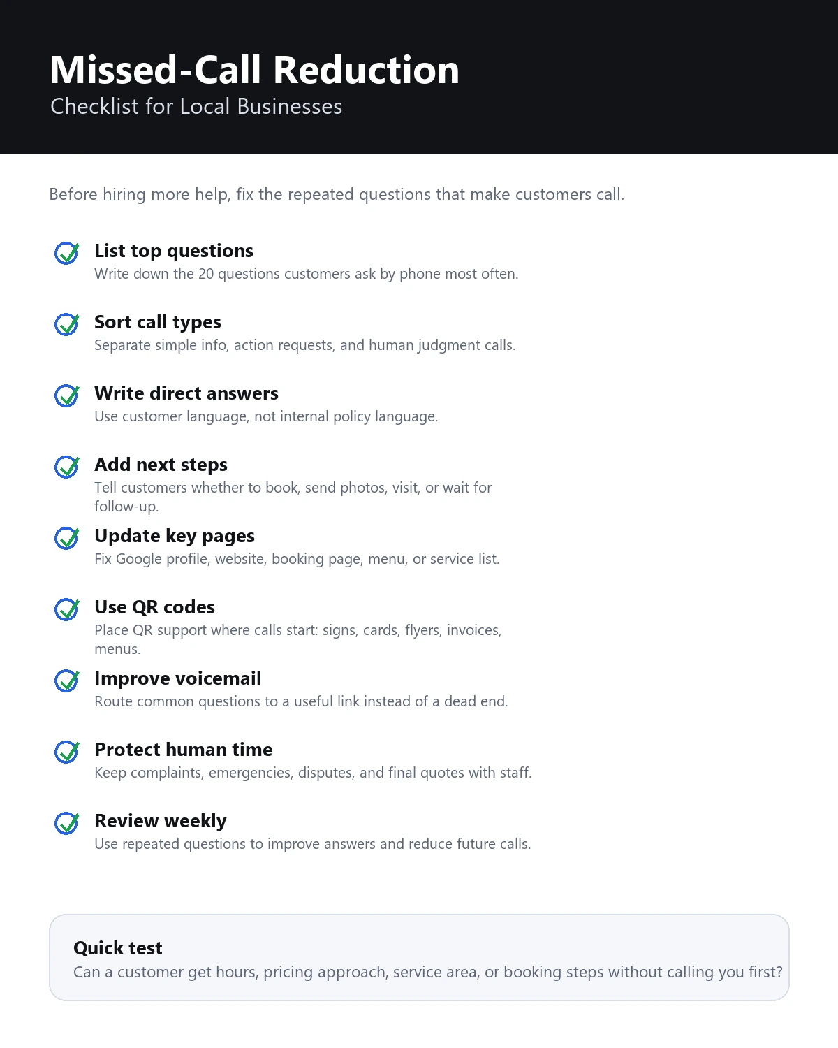 Checklist for reducing missed calls at a local business, including repeated questions, QR codes, voicemail routing, and weekly review.