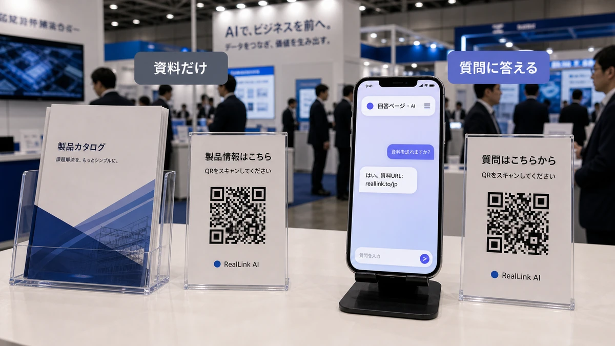 資料だけのQRと質問に答えるAI answer pageの比較