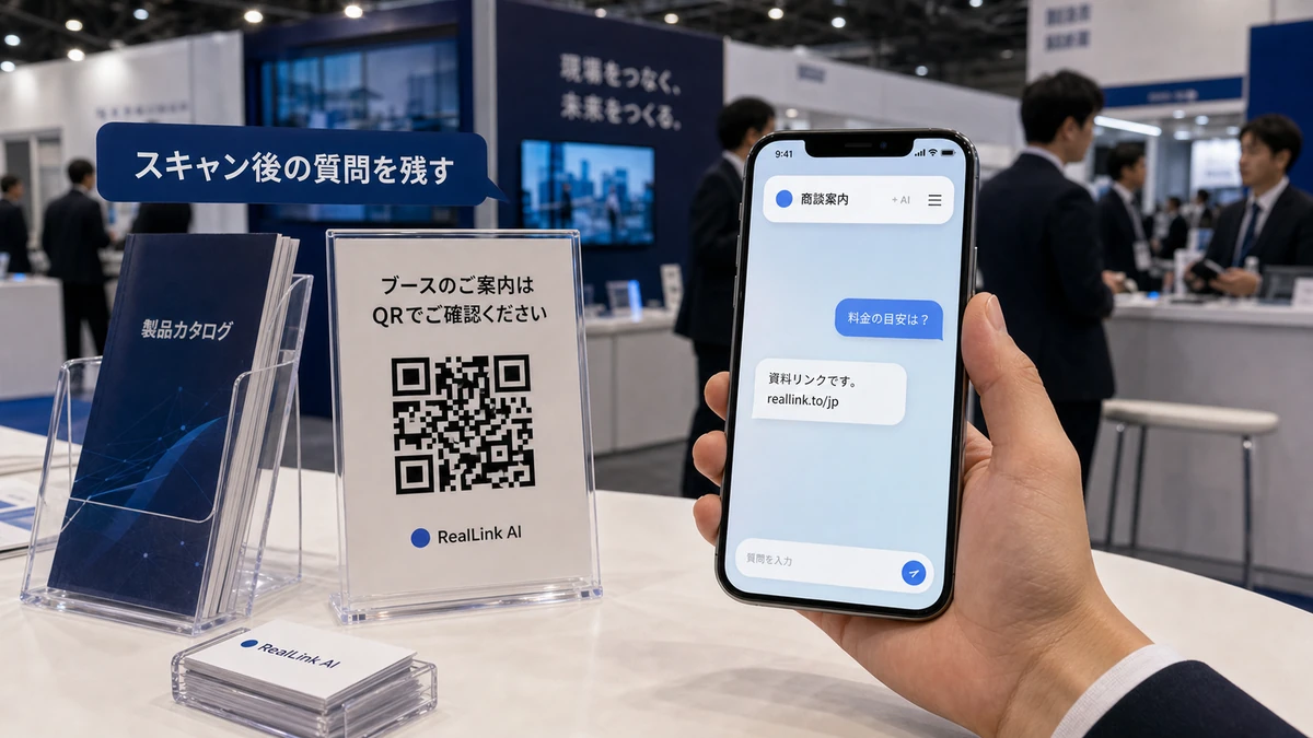 展示会リードフォロー