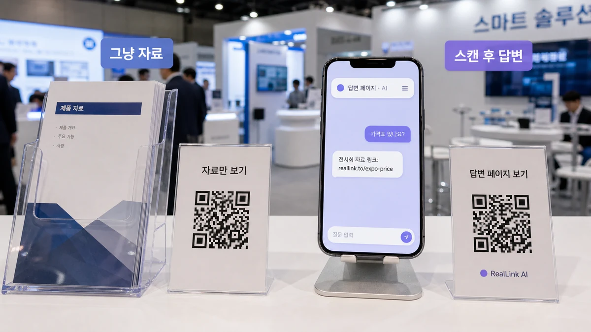카탈로그만 제공하는 전시회 QR코드와 스캔 후 질문에 답하는 AI 답변 페이지 비교