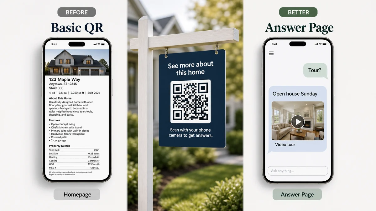 a comparison visual showing a basic real estate QR code and a better AI answer page for property questions