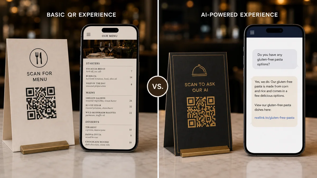 a comparison visual showing a basic restaurant menu QR code opening a static menu page and a better AI answer page with text and a URL link