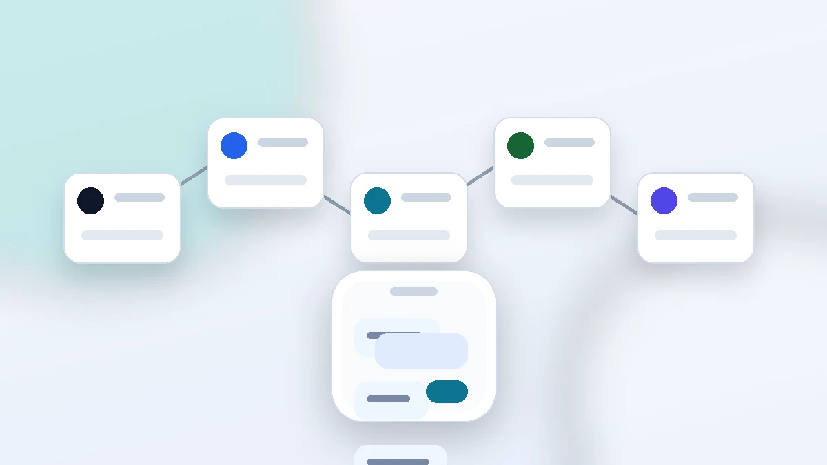 business card inquiry flow